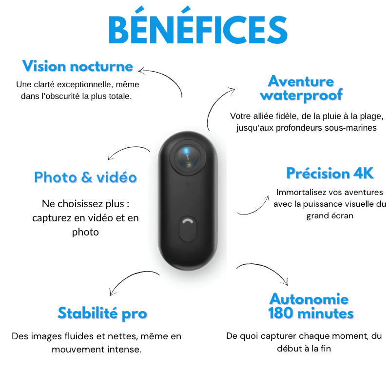 Caméra 4K POV - 🎁-10% avec le code BIENVENUE10