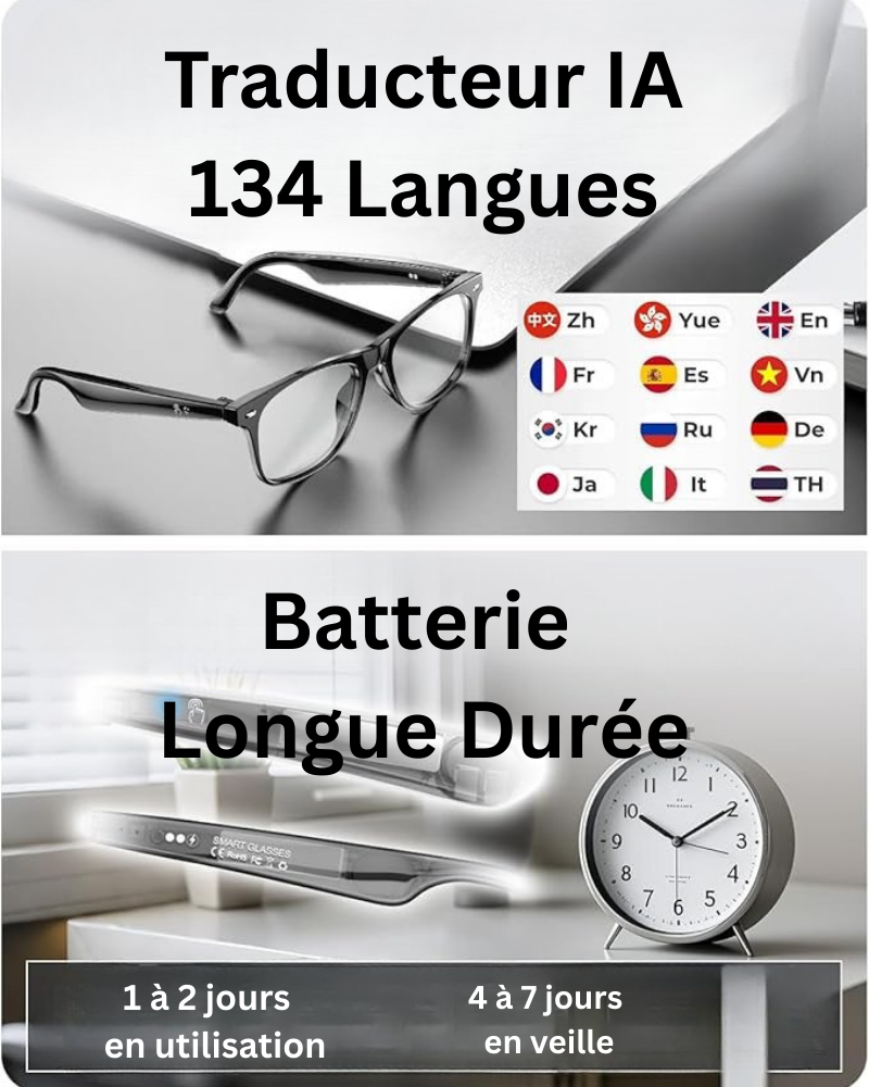 Lunettes connectées 4K IA | Caméra HD mains libres, Contrôle Vocal &amp; Appels Bluetooth - 🎁-10% avec le code BIENVENUE10 